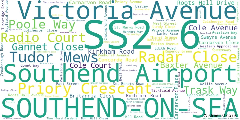 A word cloud for the SS2 6 postcode